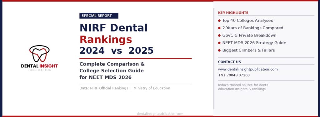 College Selection Guide for NEET MDS 2026